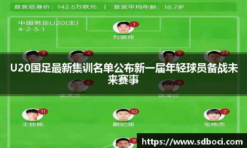 U20国足最新集训名单公布新一届年轻球员备战未来赛事