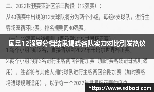 国足12强赛分档结果揭晓各队实力对比引发热议